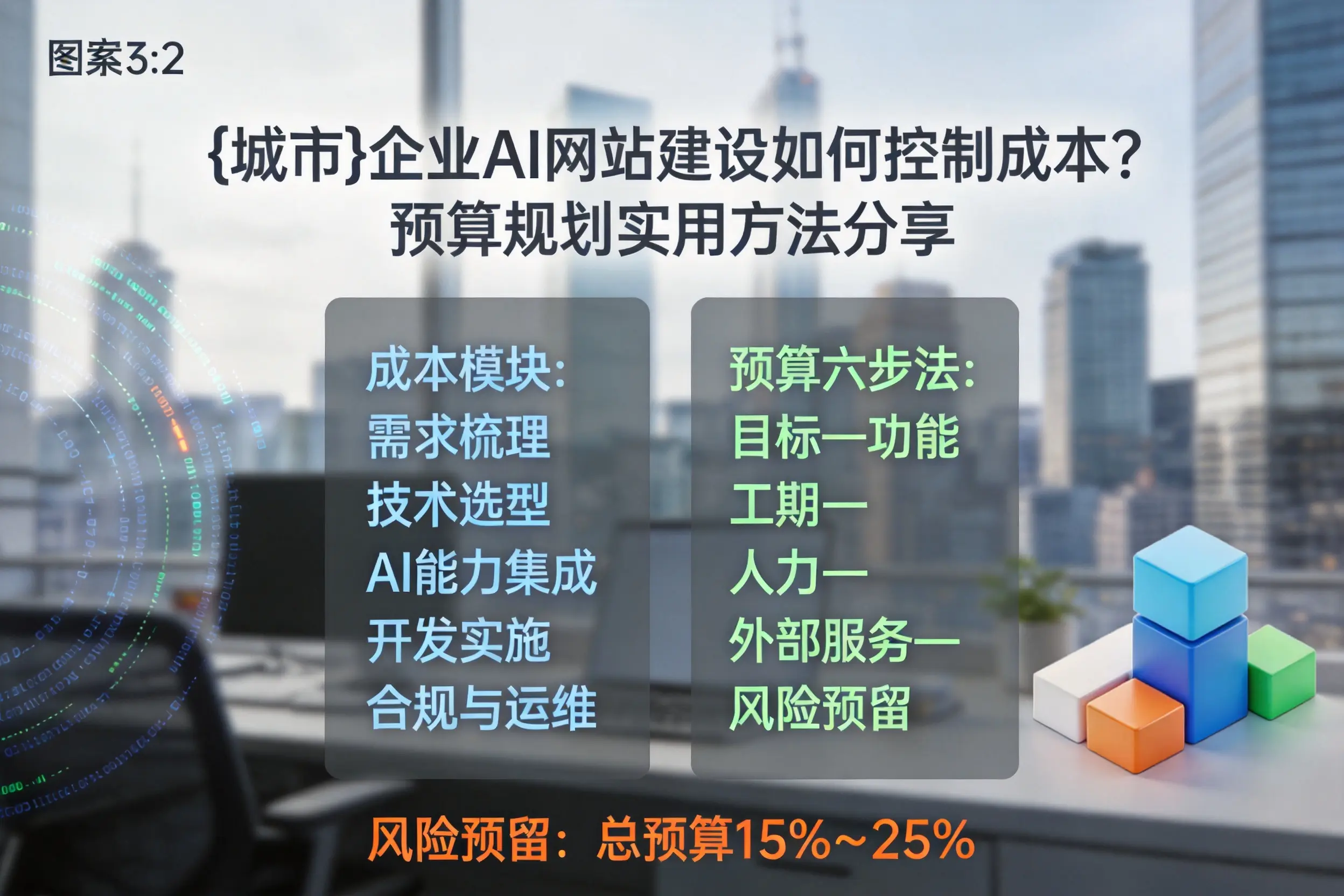 资阳企业AI网站建设如何控制成本？预算规划实用方法分享