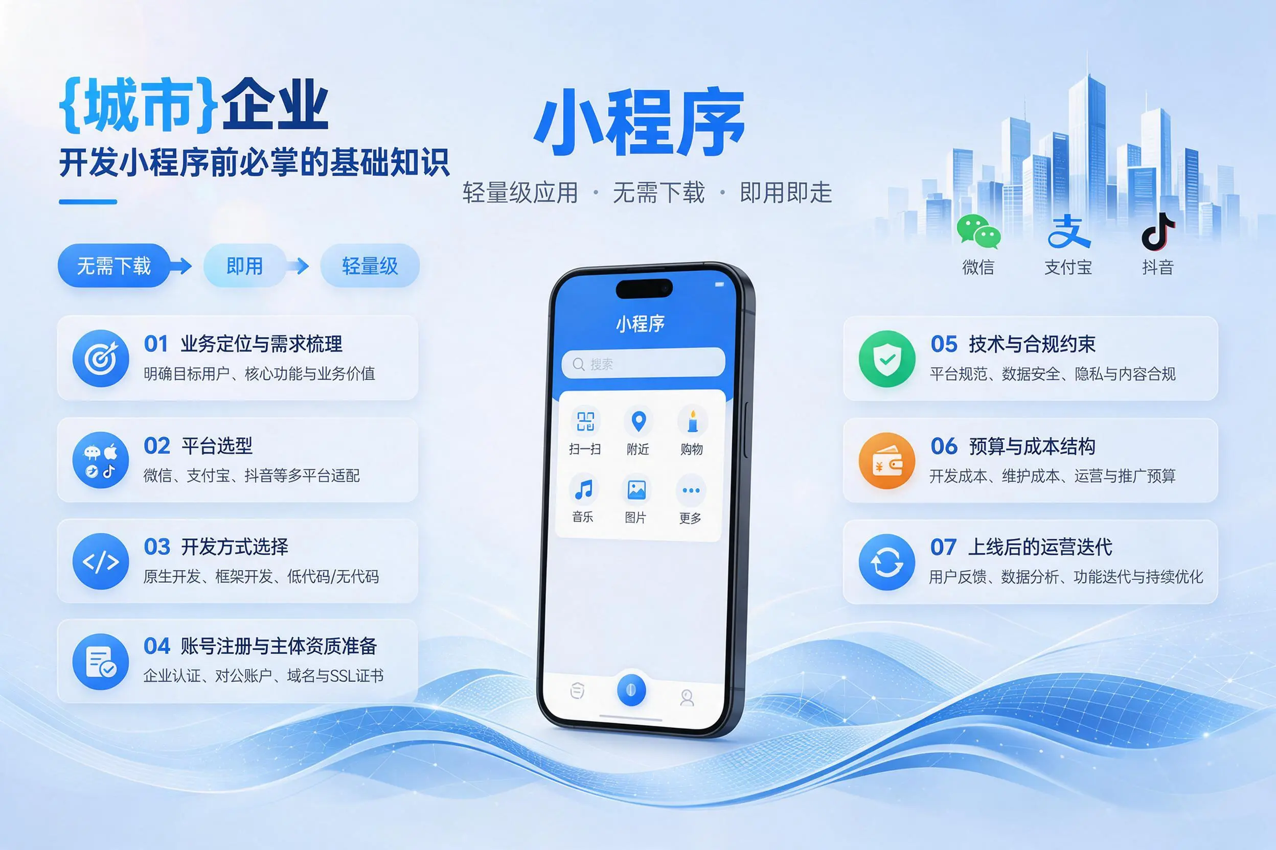 资阳企业开发小程序前必须掌握的基础知识有哪些
