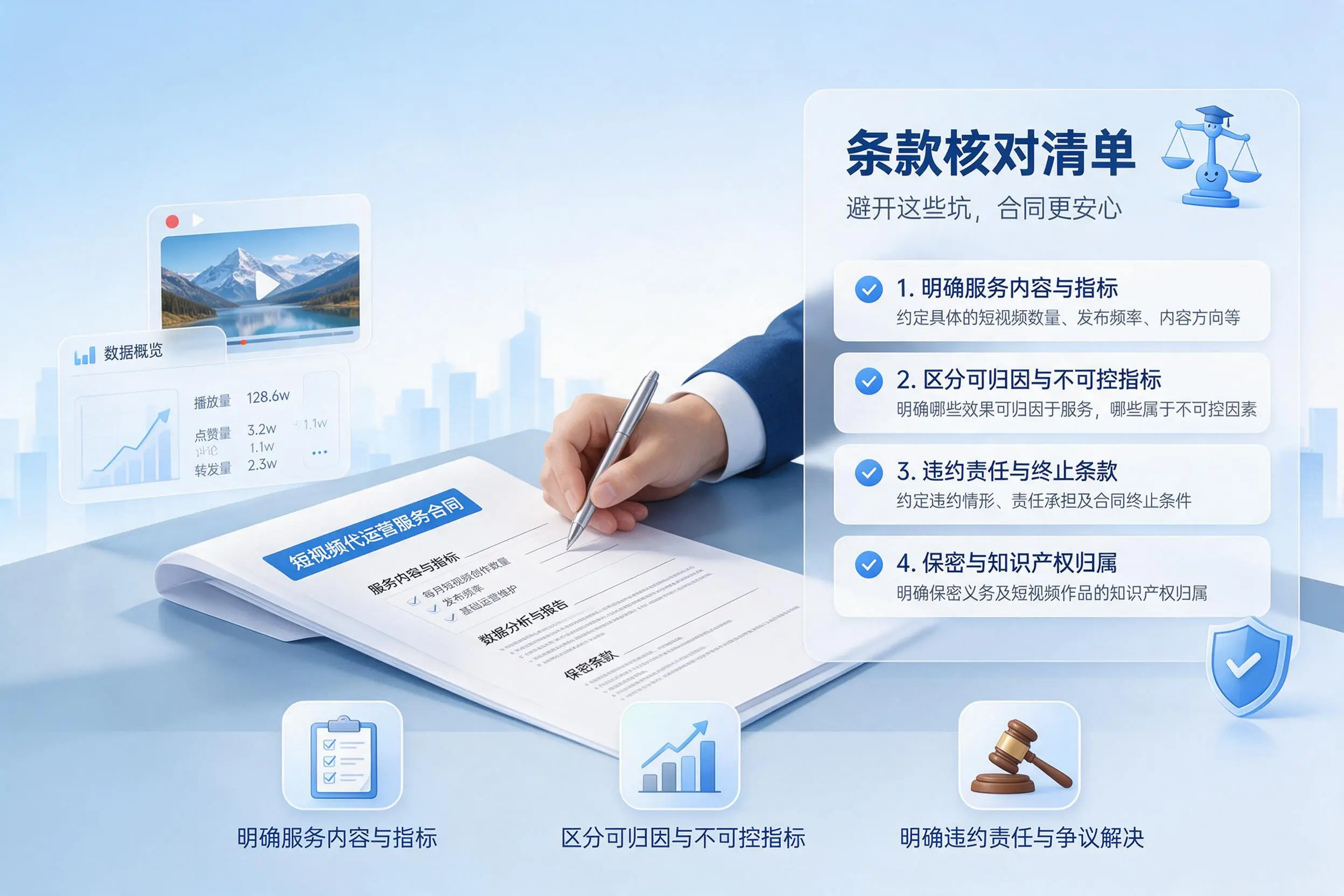 短视频代运营合同怎么签?资阳企业条款核对与避坑要点