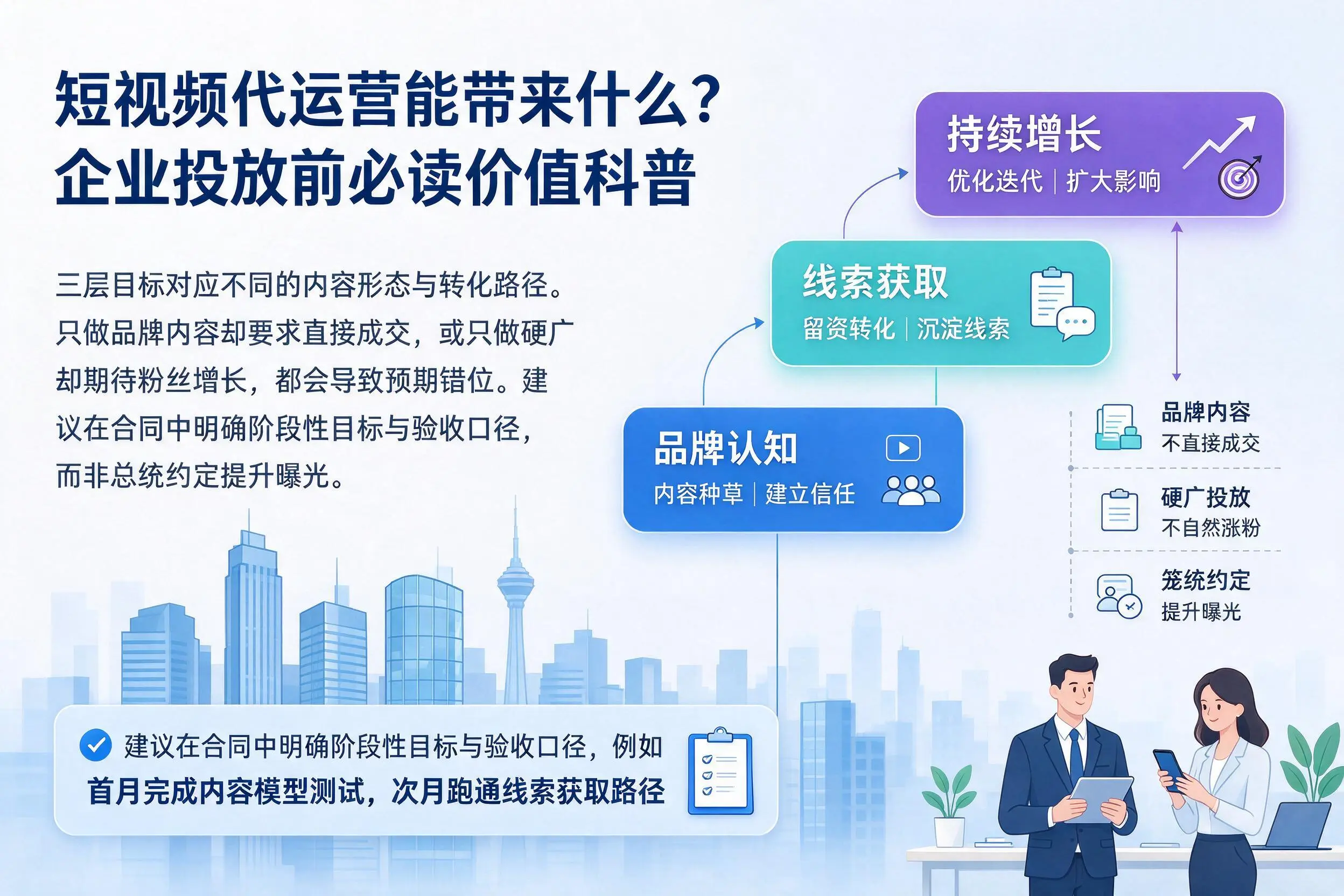 短视频代运营能带来什么?资阳企业投放前必读价值科普