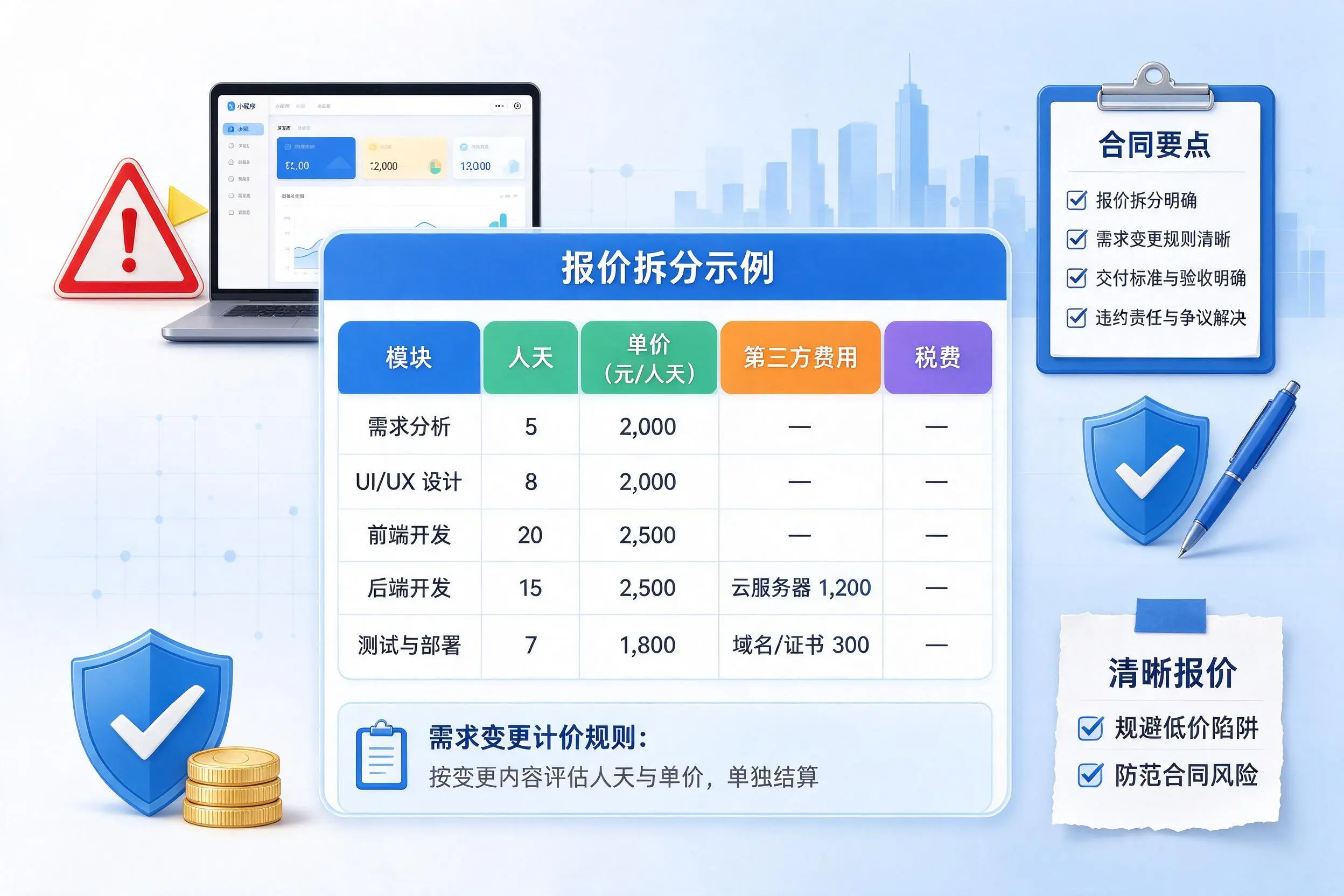 资阳小程序开发避坑指南：低价陷阱与合同风险