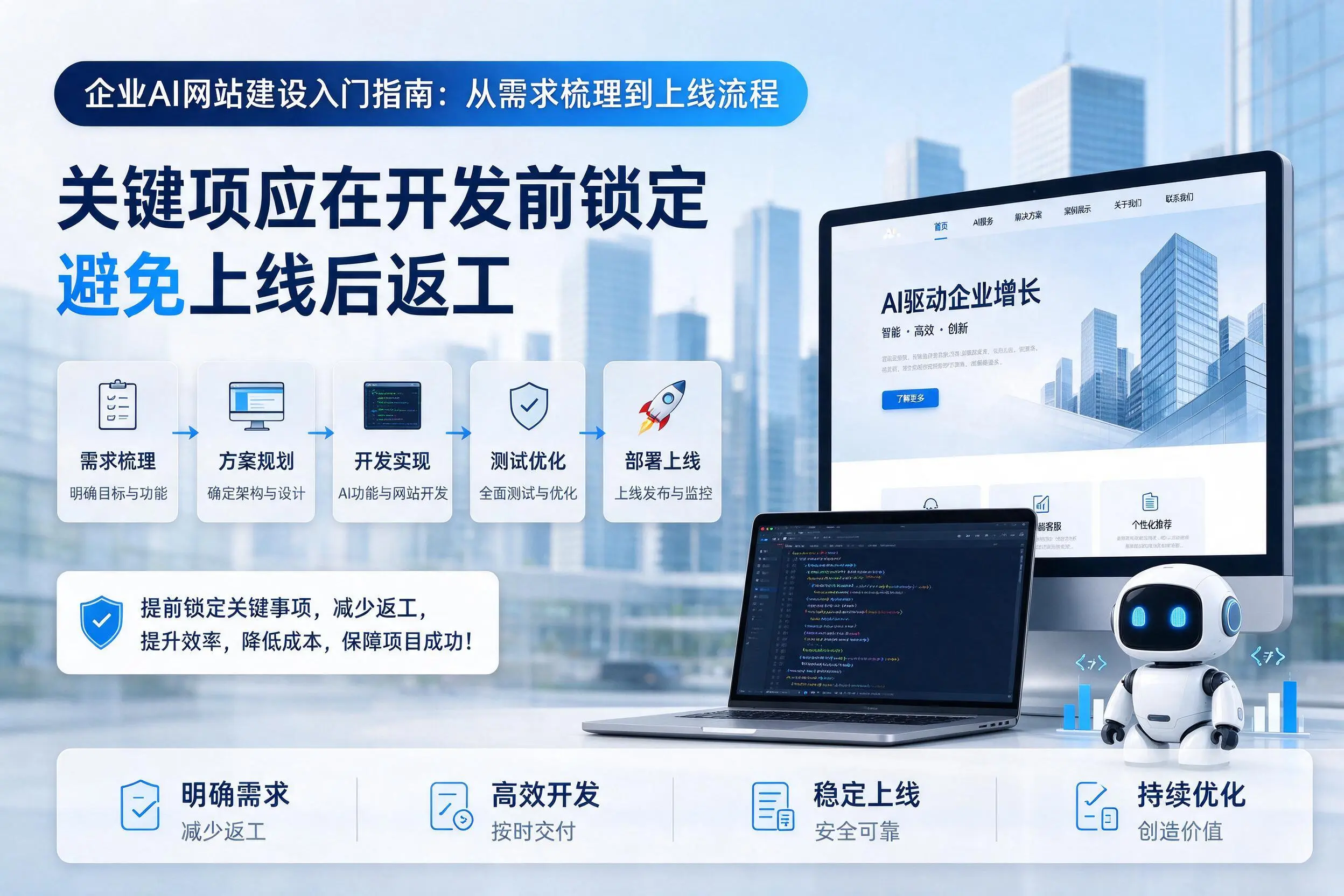 资阳企业AI网站建设入门指南:从需求梳理到上线流程