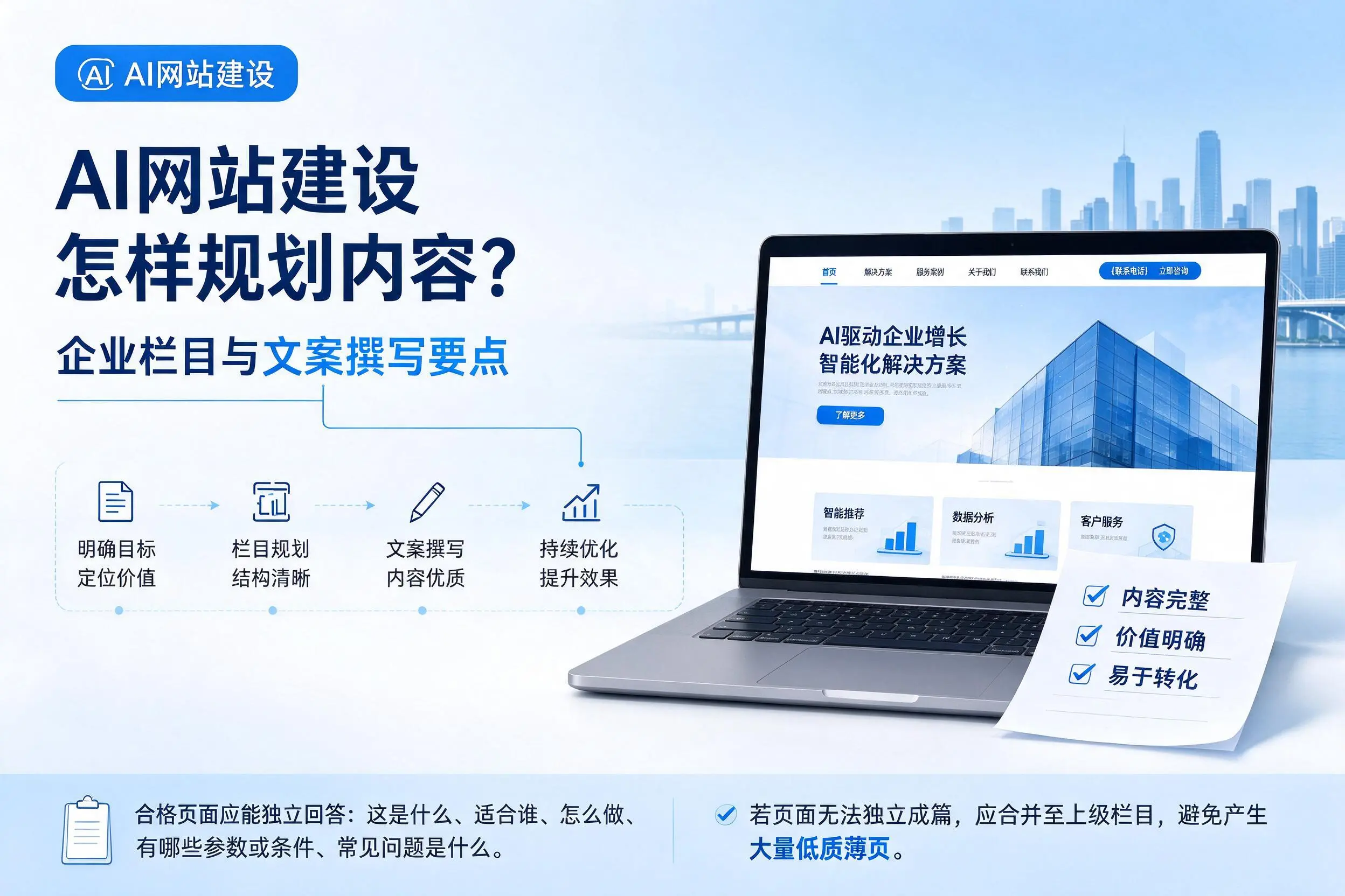 AI网站建设怎样规划内容？资阳企业栏目与文案撰写要点
