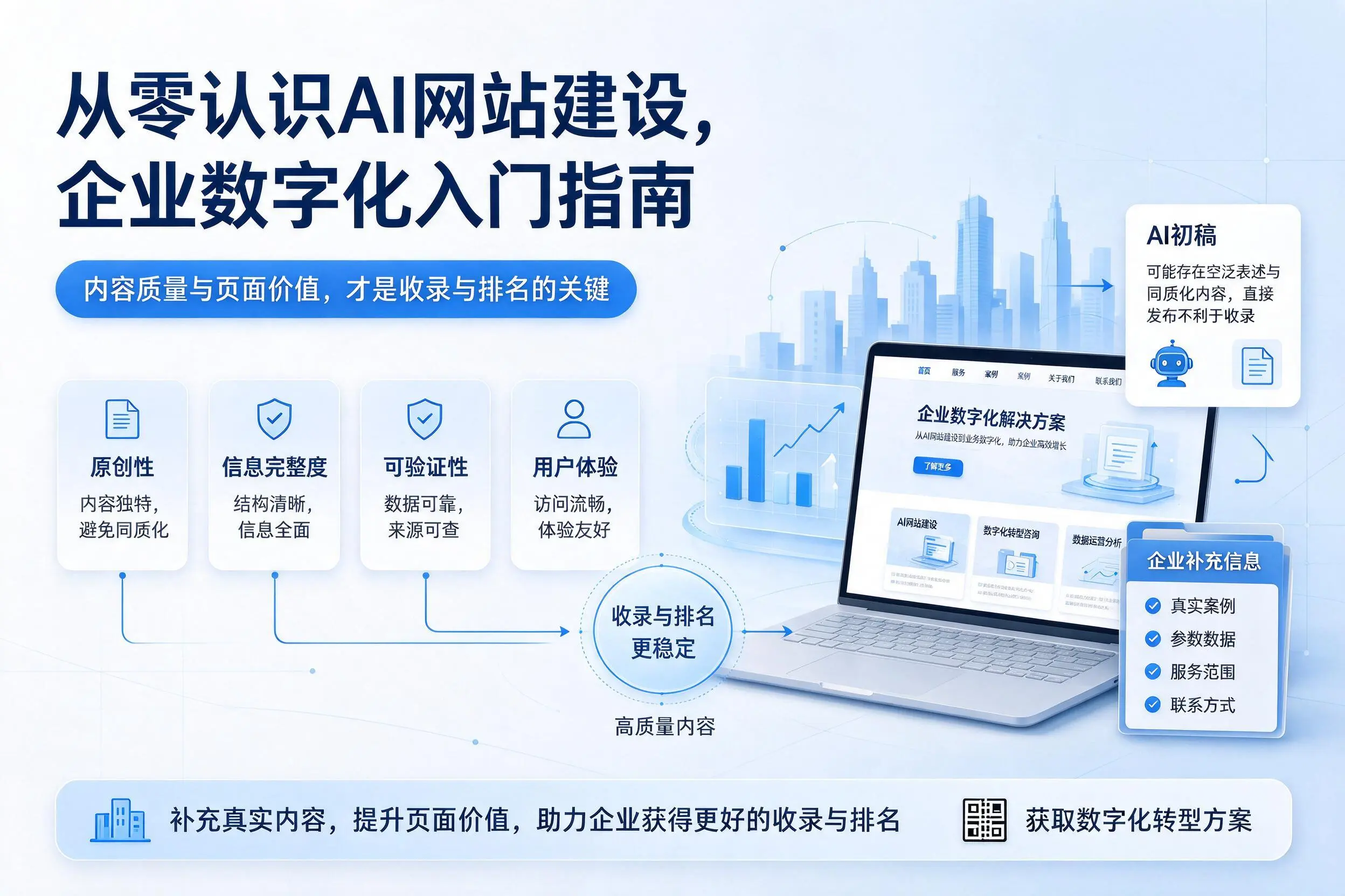 从零认识AI网站建设,资阳企业数字化入门指南