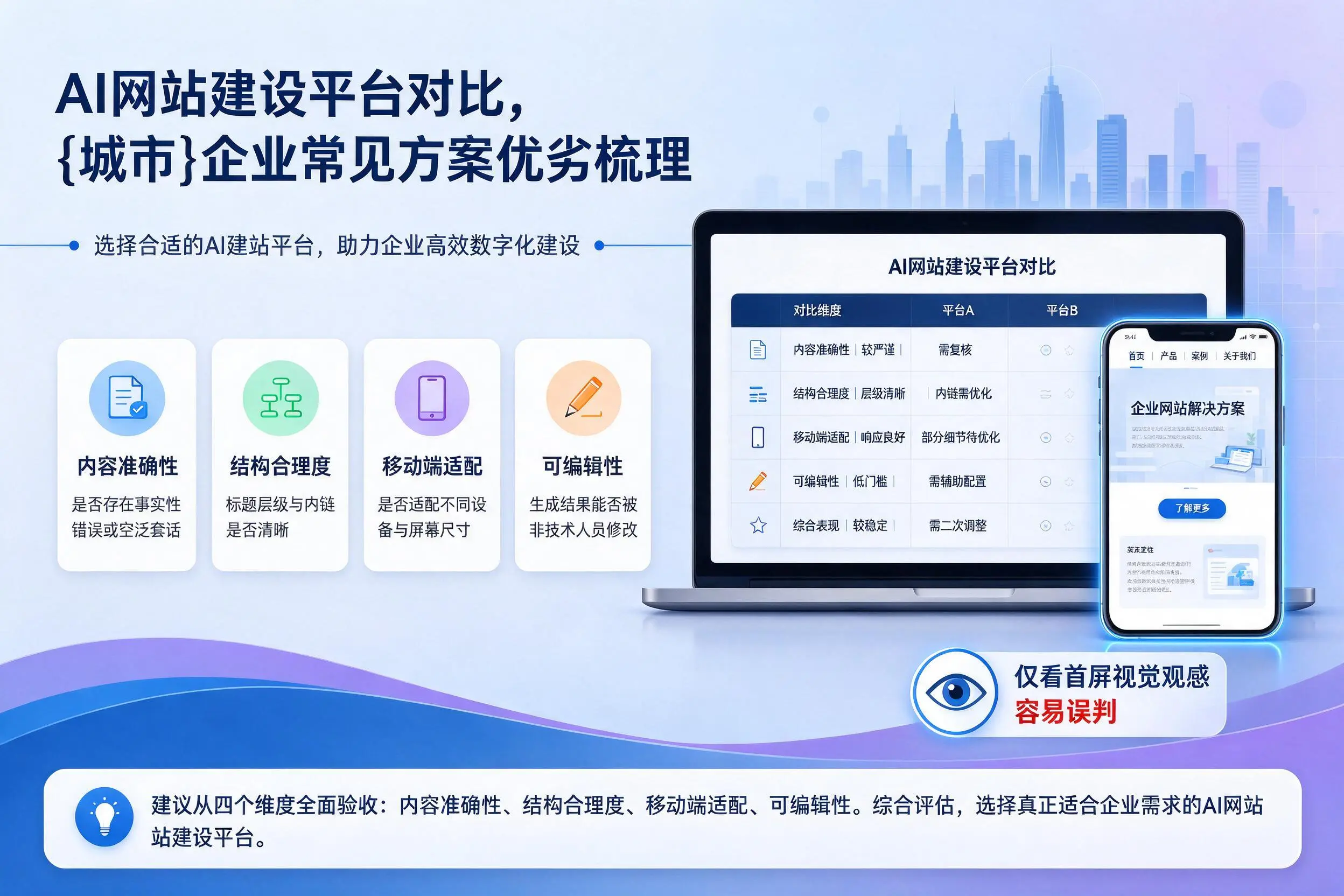 AI网站建设平台对比，资阳企业常见方案优劣梳理