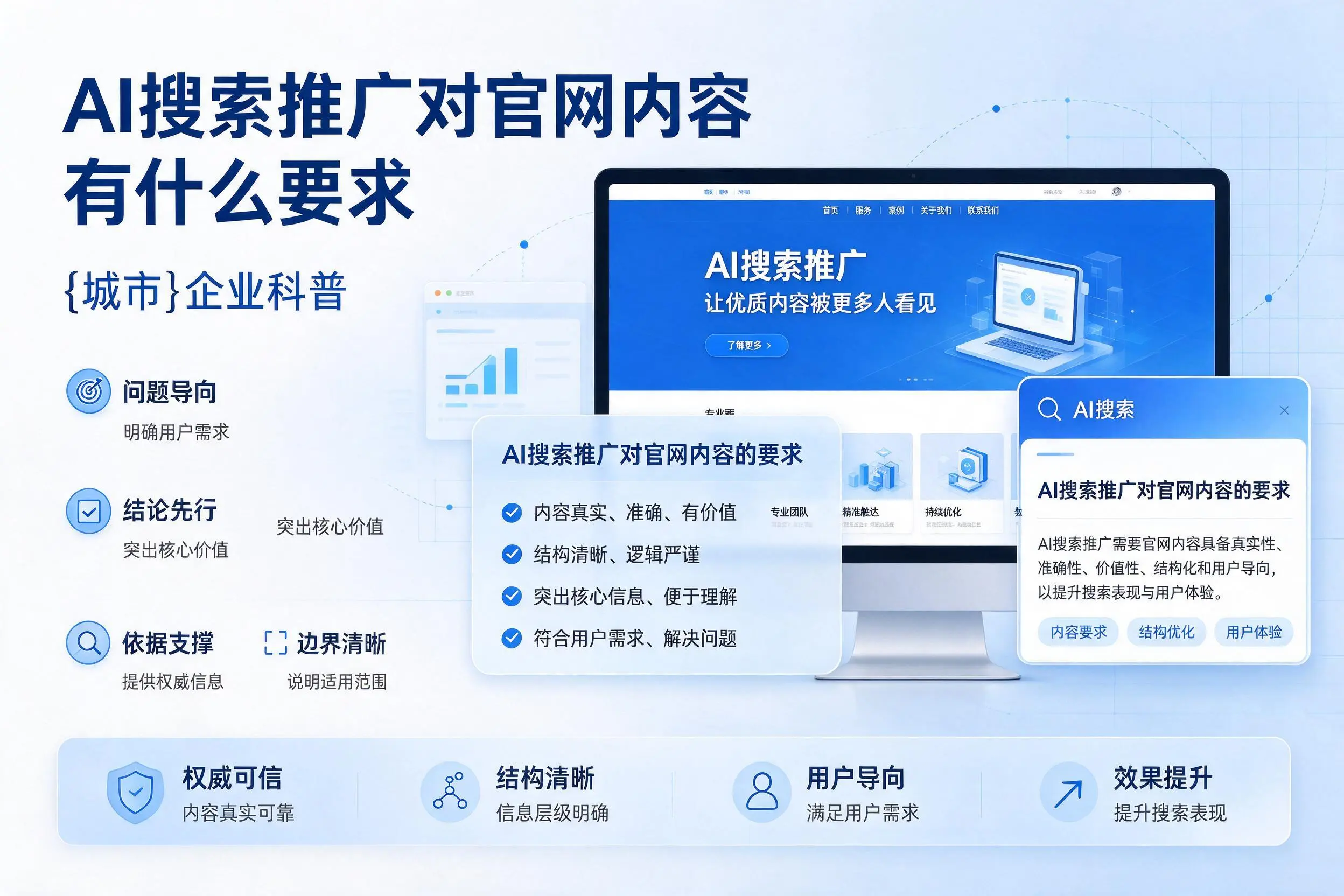 AI搜索推广对官网内容有什么要求,资阳企业科普